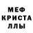 Кетамин ketamine KASTRO 095